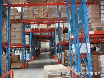 上海維佳供應鏈智能倉儲外包 以裝卸服務為核心，全方位提升電商賣家綜合實力